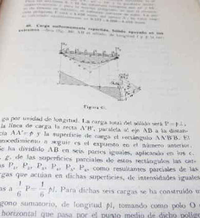 Grafostática (interior)